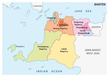 Banten idari ve siyasi vektör harita, Endonezya