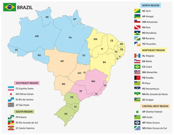 Mapas Vetoriais Com Bandeiras Dos 27 Estados Do Brasil Ilustração do Vetor  - Ilustração de arte, beira: 245561221