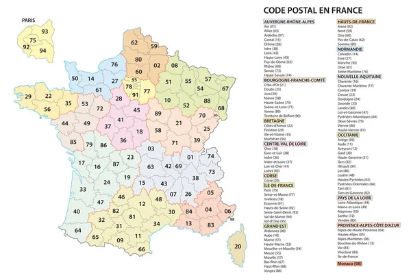 France Carte vectorielle des codes postaux à 2 chiffres — Image vectorielle