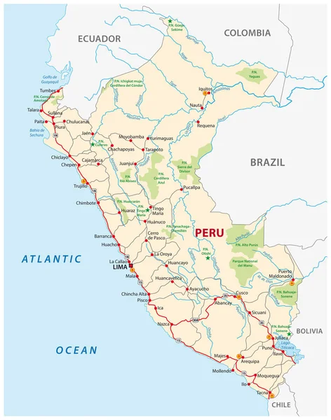 Mapa de estradas e parques nacionais da República do Peru — Vetor de Stock