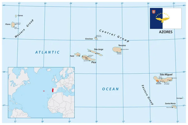 Portugál Azori Szigetek Vektortérképe Atlanti Óceánon Zászlóval Portugália — Stock Vector