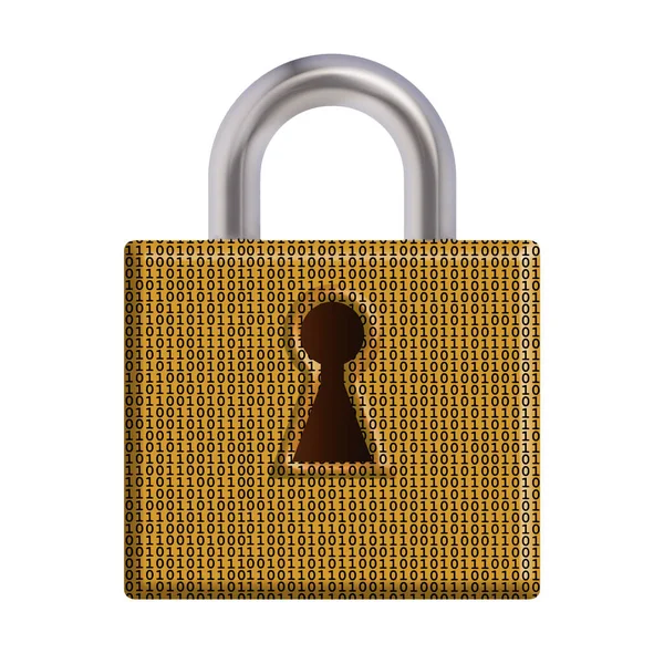 南京錠写真素材 ロイヤリティフリー南京錠画像 Depositphotos