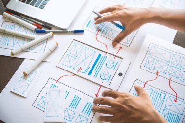 ux Grafik Tasarımcı Yaratıcı Tasarım Planlama Uygulama Süreç Geliştirme Web Cep telefonu için prototip kablo geliştirme. Kullanıcı deneyimi kavramı.