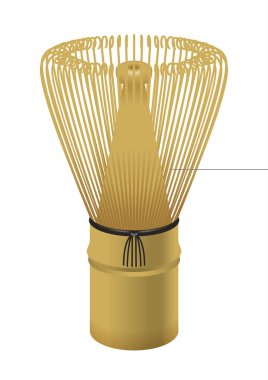 Çay çırpıcısının tasviri. - Japon kültürü. Matcha tozunu karıştırmak için bir araç. Matcha toz yeşil bir çaydır..