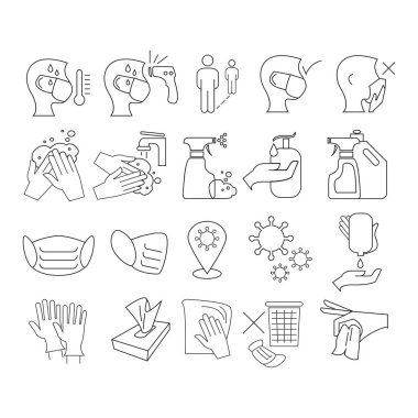 Outline icons about Coronavirus prevention. Clean and disinfect, sanitizer products, wash your hands, wear mask and social distancing clipart