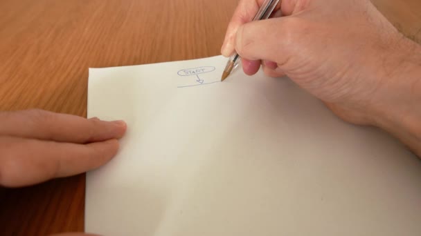 Homme Dessine Diagramme Flux Avec Stylo Sur Feuille Blanche — Video