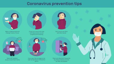 Coronavirus önleme afişi ya da afişi bilgiyle, doktor tıbbi tavsiyeleri ve kadın karakterini gösteriyor. Bayan doktor, kovid koruma önlemlerini açıklayın. Düz vektör illüstrasyonu.