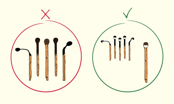 Yarı yanmış güvenlik görevlileri hasta insanlar olarak sosyal mesafeyi korumak için tıbbi maske takıyorlar. Doğru, koronavirüs salgını sırasında yanlış davranışlar. El çizimi vektör illüstrasyonu