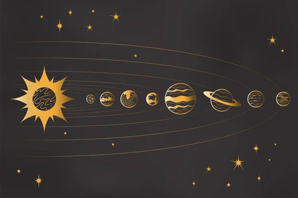 태양계의 Planets Solar System Standing Line Vector Outline Illustration Golden — 스톡 벡터
