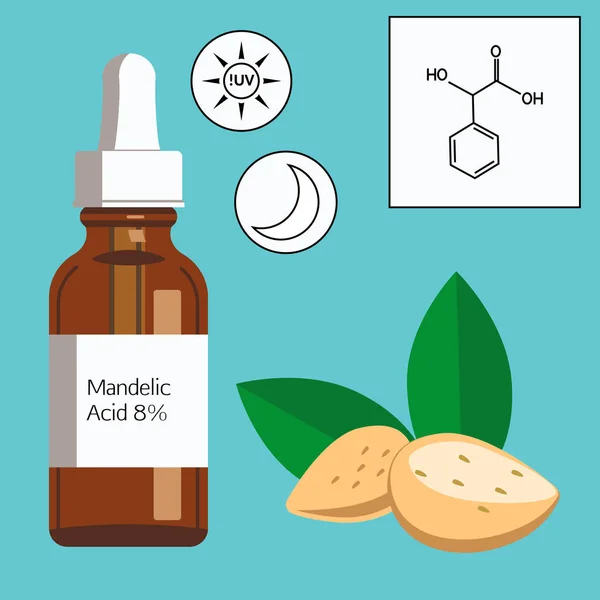 Καφέ Γυάλινη Φιάλη Σιφώνιο Θεραπεία Mandelic Acid Serum Καρύδια Αμυγδάλου — Διανυσματικό Αρχείο