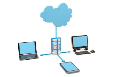 Bulut hesaplama aygıtları 33d oluşturucu