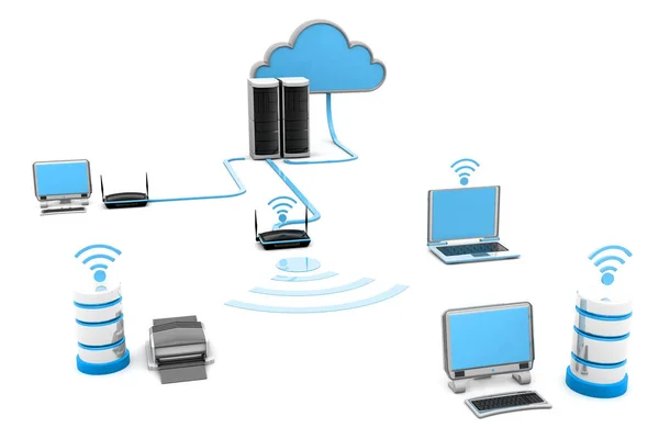 Dispositivi Cloud Computing Tecnologia Internet Rendering — Foto Stock