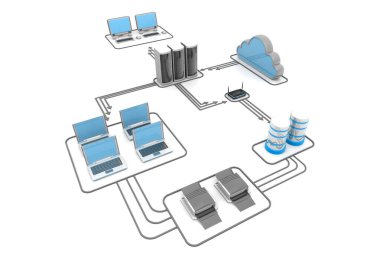Bulut hesaplama cihazları. 3d hazırlayıcı