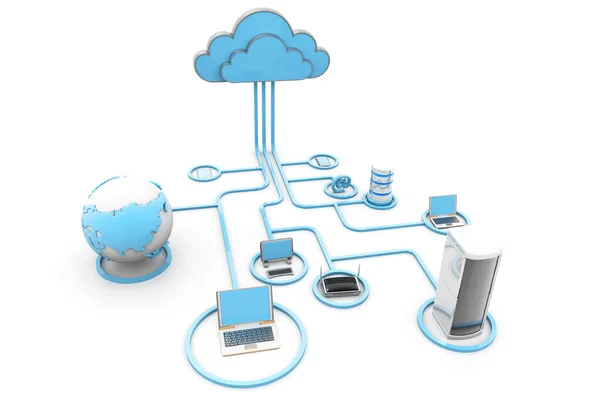 Dispositifs Cloud Computing Rendu — Photo