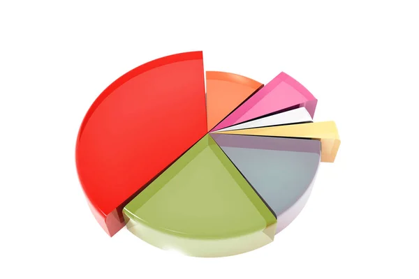 Business Pie Chart Rendering — Stock Photo, Image