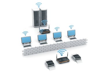 Beyaz arkaplanda internet ağ aygıtları