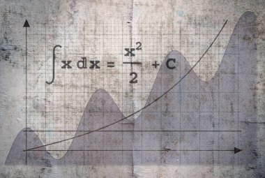 Antika arka plan üzerinde fonksiyonun belirsiz integrali örneği