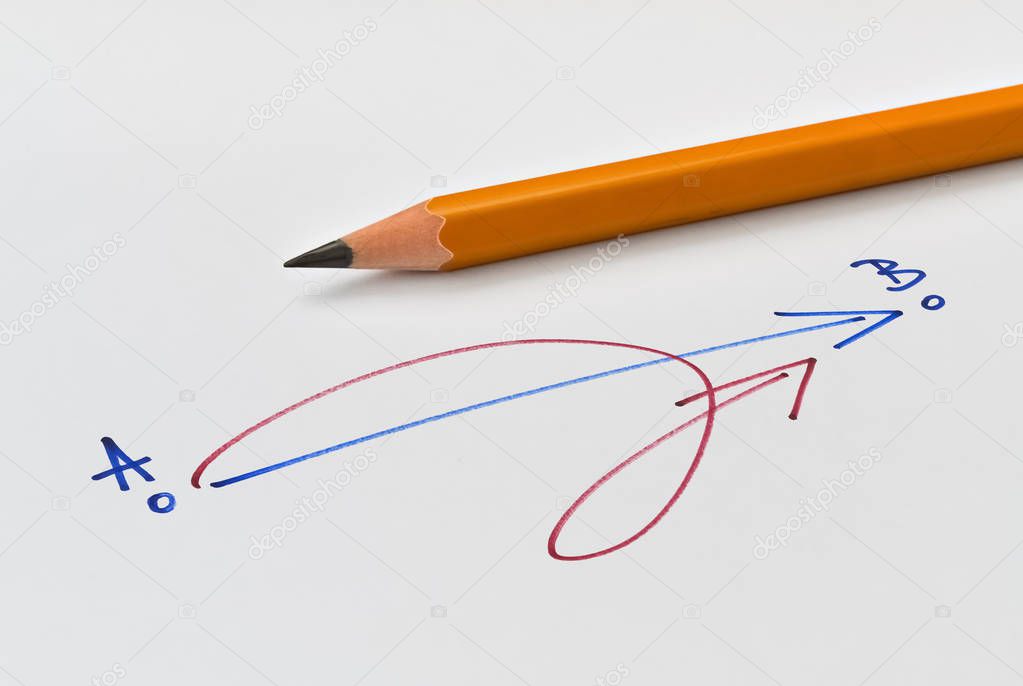 Pencil and two points connected in two different ways