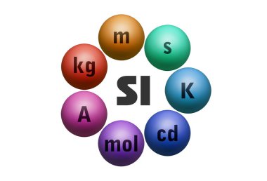 Sistem önlemler