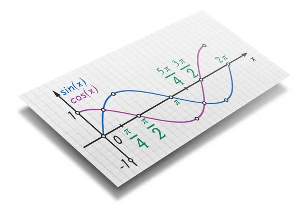 사인 및 코사인 — 스톡 사진