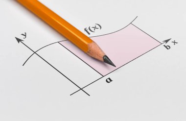 kalem ve grafik