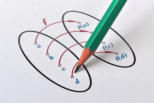 다이어그램 bijective 매핑 — 스톡 사진