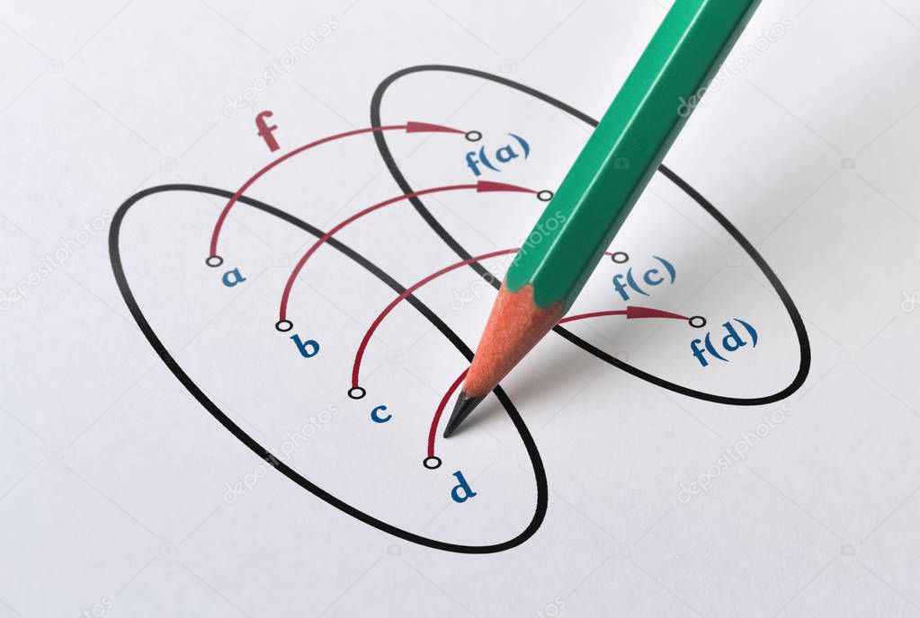 Diagram of a bijective mapping