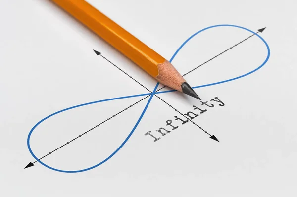 Graph Special Function Named Lemniscate Text Infinity Pencil — Stock Photo, Image