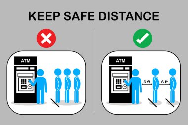 Simge Yeni Normal ve Sosyal Mesafe. İnsanlar ATM 'nin yanında mesafeyi koruyor ve sırada bekliyorlar. Koronavirüs enfeksiyonunun COVID 19.İmza ve sembol vektör ilülasyonunun yayılmasını önlüyorlar..