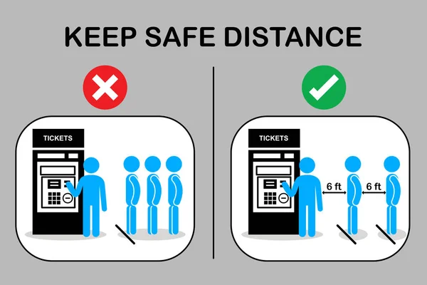 新しい通常および社会的距離 人々はカウンターで切符を買うために並んで立つ 乗客は距離キューを保ち 自動チケットゲートで待っている — ストックベクタ