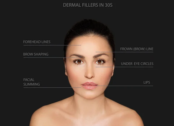 dermal filler treatments in your 30s .Hyaluronic acid injections for specific areas.Correct wrinkles