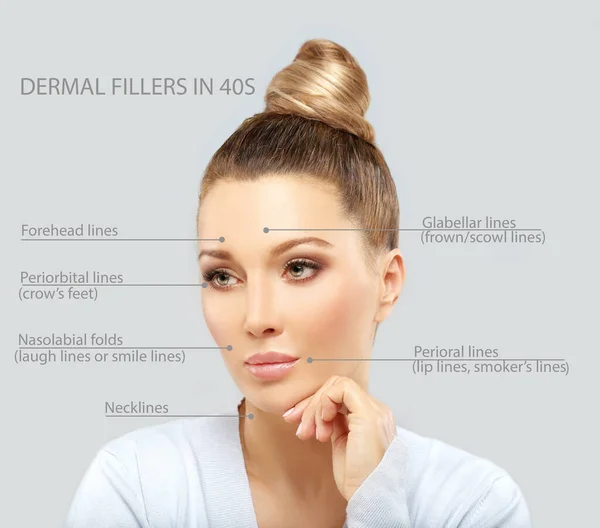 dermal filler treatments in your 40s .Hyaluronic acid injections for specific areas.Correct wrinkles