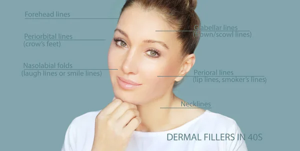 dermal filler treatments  .Hyaluronic acid injections for specific areas.Correct wrinkles