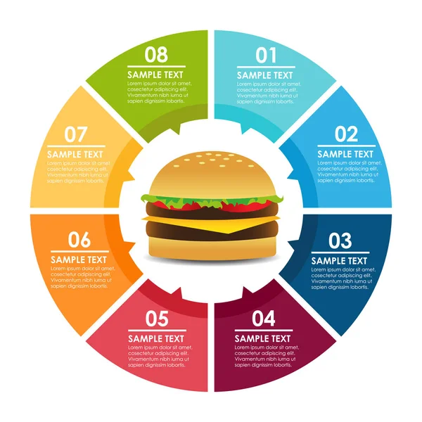 Hamburger Daire Infographic Fast Food Bilgi Şablonu Vektör Çizim — Stok Vektör