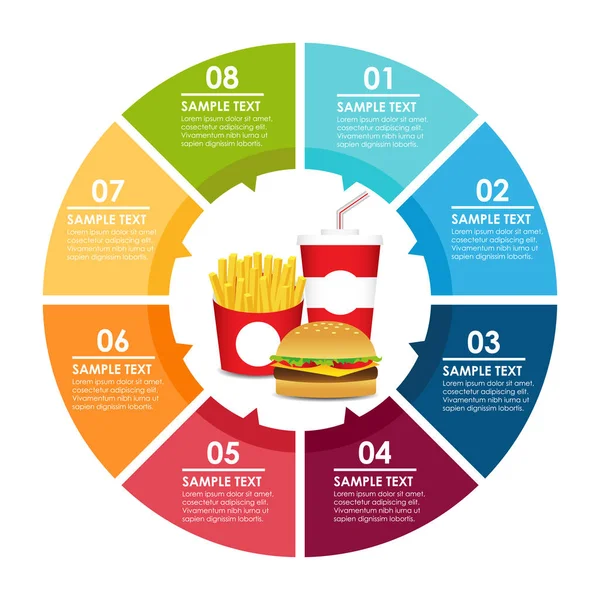 Fast Food Daire Bilgi Grafik Vektör Çizim — Stok Vektör