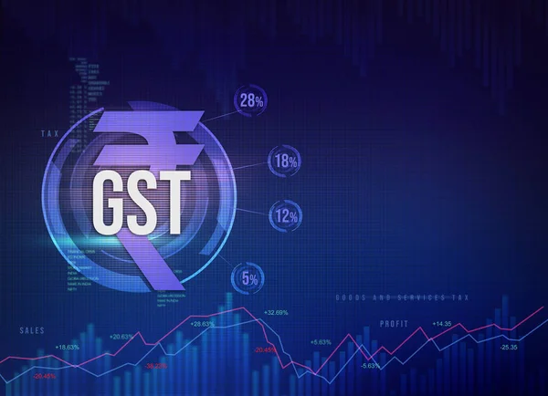 Hindistan Mallar ve Hizmetler Vergisi, Hint Rupisi sembollü GST, GST vergi levhaları çizimi, GST finans geçmişi, Hindistan Rupisi geçmişi, Rupi para birimi