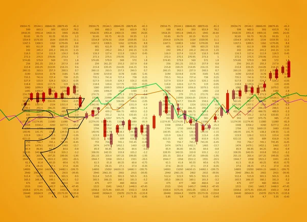 India Finanza Sfondo India Economia Sfondo Unione Bilancio Giallo Sfondo — Foto Stock