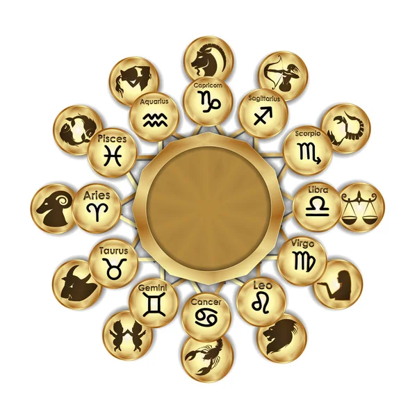 Zodiac σημάδια ονομασία και το σχέδιο. — Διανυσματικό Αρχείο