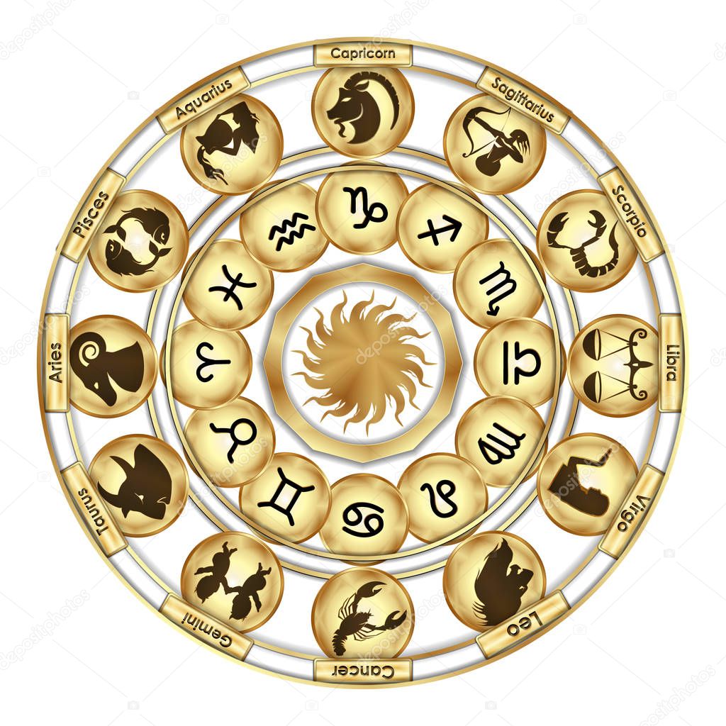 Zodiac signs medallions