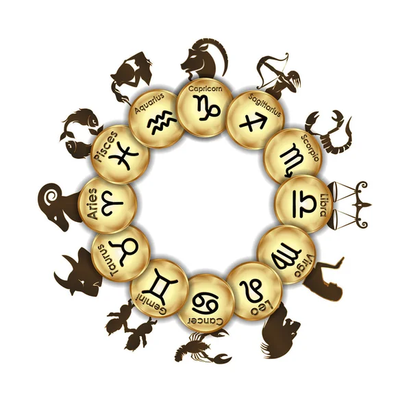 Zodiac signs medaillons — Stockvector