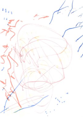 Duvar Sanatı Tuvali. Yaz Çocukları Boyası. Akrilik 