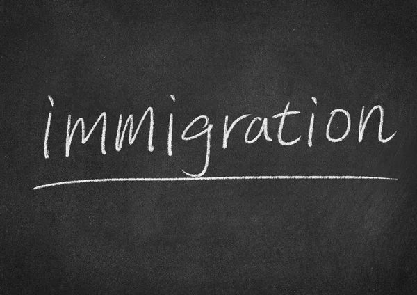 Conceptul Imigrare Cuvânt Fundal Tablă — Fotografie, imagine de stoc