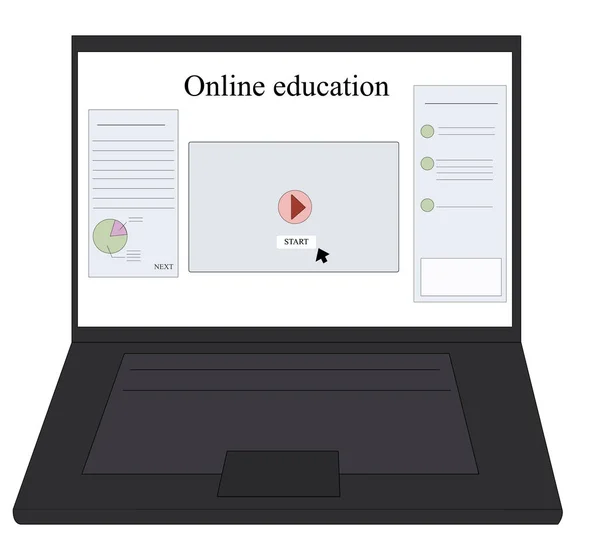 İnternetten eğitim alıyorum. Uzaktan öğrenme. Online kurslar. Eğitici kaynaklar. devam eden eğitim için başvurular ve siteler