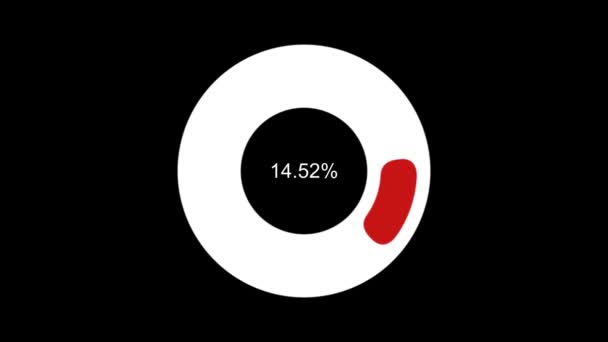 Анімований Вимірювач Кругового Прогресу Відсотковою Шкалою 100 — стокове відео