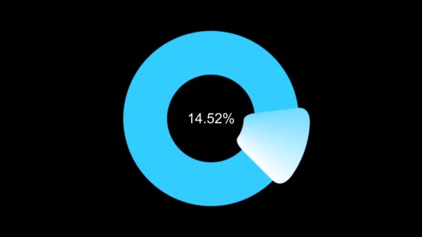 Анімований Вимірювач Кругового Прогресу Відсотковою Шкалою 100 — стокове відео