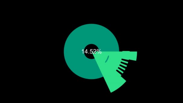 Анимационный Круговой Измеритель Прогресса 100 Процентной Шкалы — стоковое видео