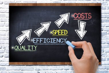 Boost iş performansı tarafından kalite, verimlilik ve hız artırmak ve maliyetleri kaydetmek 
