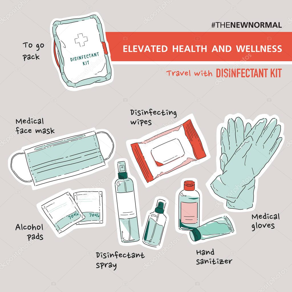 Set of vector illustration of Travel Disinfectant kit. Elevated Health and Wellness. Protect yourself from germs, bacteria, and viruses. Coronavirus (COVID-19). Sticker set.