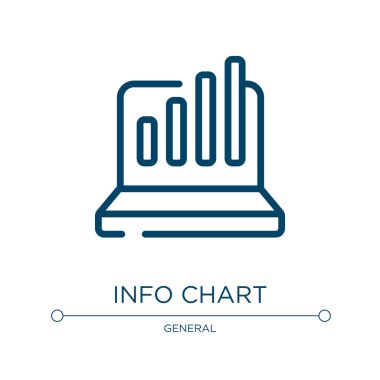 Bilgi çizelgesi simgesi. Genel koleksiyondan doğrusal vektör çizimi. Taslak bilgi şeması ikon vektörü. Web ve mobil uygulamalarda kullanmak için ince çizgi sembolü, logo, yazdırma ortamı.