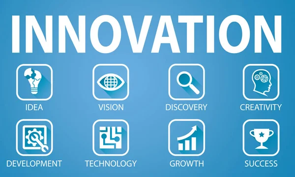 Illustrazione Vettoriale Innovazione Nel Concetto Business Icone Parole Progettazione Diagrammi — Vettoriale Stock